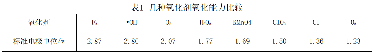 1592196913882603.png image.png