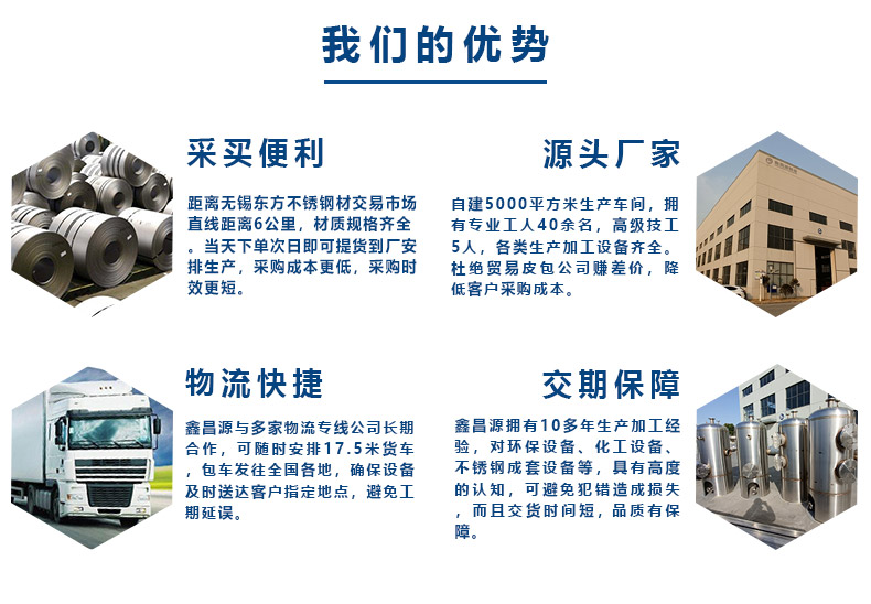 1614407187189983.jpg 我們的優(yōu)勢(shì).jpg